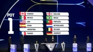 مجموعات كأس العالم 2024: توزيع المنتخبات وتأثيره على فرص التأهل